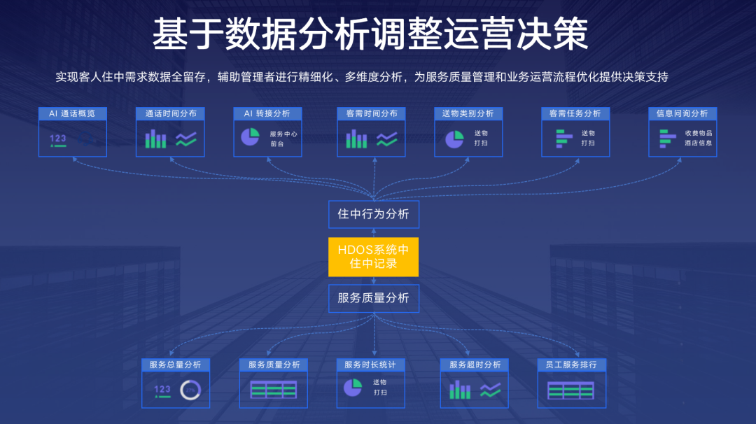 云迹科技UP机器人